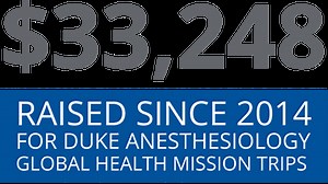 Duke Anesthesiology Global Health Program