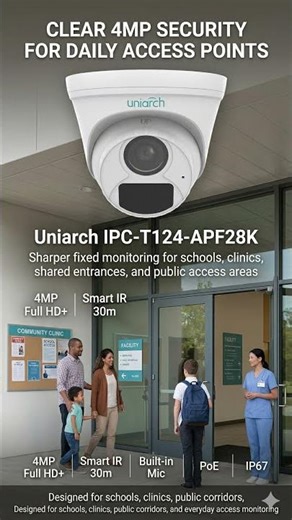 Clear 4MP Eyeball Camera by AtlasCommTech | Smart PoE Security