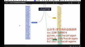 tls加密协议与openssl源码分析