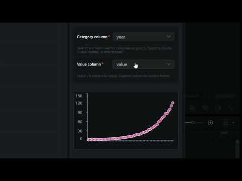 AI Extend and Animated Charts | Filmora 15