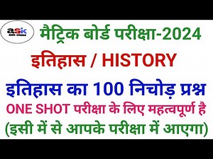 History Ka Objective Question 10th 2024 || History Ka Objective Question Class 10th || Itihas Ka Mcq