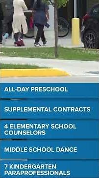 Lorain schools restore several programs after voters pass levy