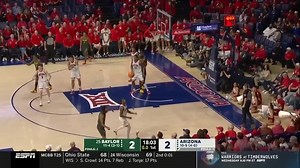 this Big 12 hoops thing is fun 🙃 | Arizona Athletics