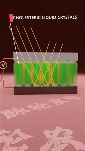 LCD Writing Tablet 3D |Working Mechanism | #shorts #trendingshorts #3d #3danimation #science