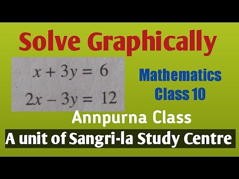 Solve Graphically x+3y=6, 2x- 3y=12