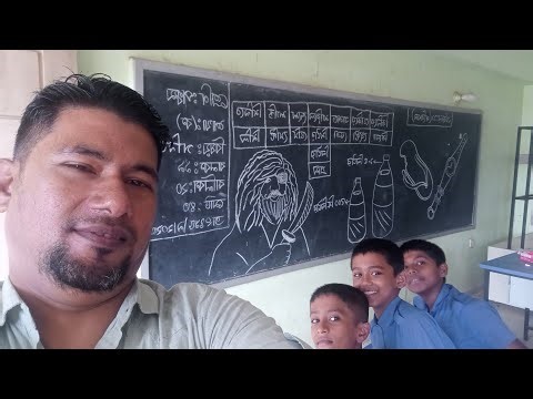 Class 5 math teaching with measurement chapter!!!!!