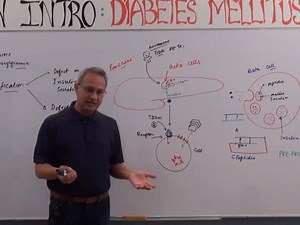 4.6K views · 1.7K reactions |  The healthcare industry is the...