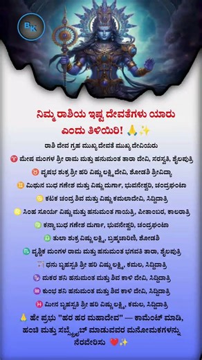 Who is Your Ishta Devata? 🙏 | Kannada Rashi Bhavishya | Zodiac Gods & Goddesses | Viral Astrology ✨