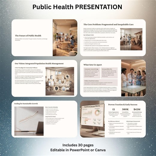 Gesundheit Präsentation Canva Vorlage | Gesundheits- und Gesundheits- und Gesundheits- und Gesundheitssystem | Power Point - Etsy.de