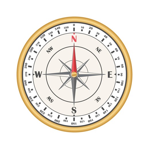 Realistic Gold Compass With Red Needle Showing Cardinal Directions and Degrees for Navigation and Travel. Jpg/png/svg/eps/ai/webm - Etsy