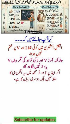 📚 Hidden English Rules You Didn’t Know!