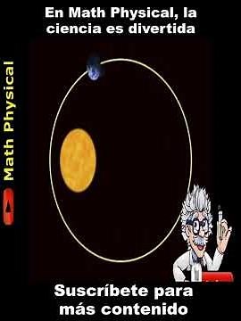 Segunda Ley de Kepler