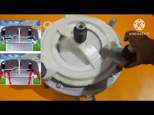 how to work Spring loaded pressure relief valve