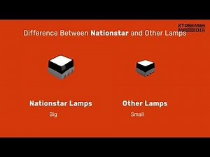 How a good quality LED chip matters for the life of an LED display