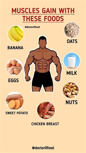 Muscle Gain Foods That Actually Work |Top Food For Fast Muscle Growth #healthylifestyle#healthtips