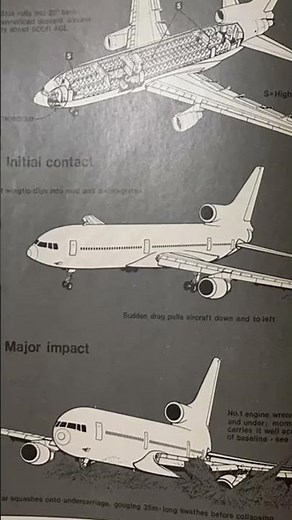 Eastern Flight 401 Crashes Into The Everglades