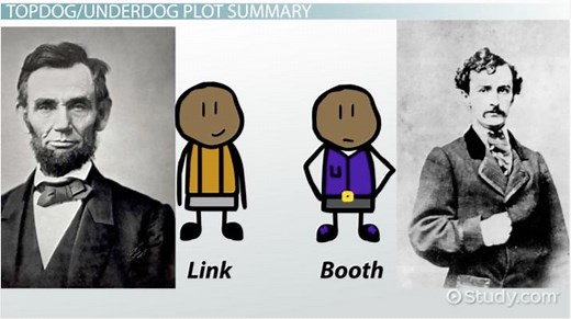 Topdog/Underdog by Suzan-Lori Parks | Summary, Themes & Analysis