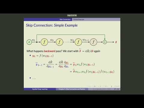 DeepLearning @ ECE-UofT - Lecture 26: Skip Connection and ResNet