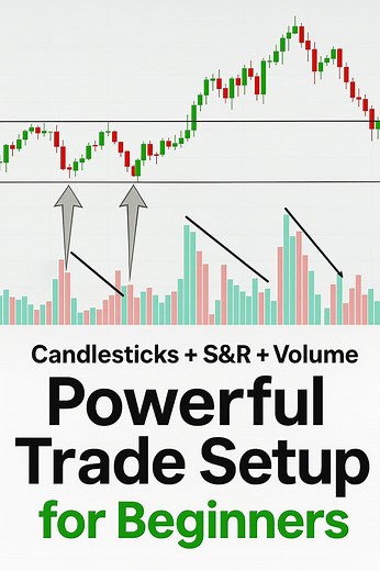 High Probability Trade Setup for Beginners | Candlestick, Support & Resistance Volume Trading Want to Learn From Scratch👇 WhatsApp👇🏻 0340 6272055 . . . . . . . . . . . . #foryou #fypシ #fyp #tradingvideo #foryoupageシforyou #foryouシpage #foryoupagereels #foryoupageシ #foryoupagereels #foryouシ #foryoupageシ #foryoupageviralシ゚ #fypシ゚viralシfypシ゚ #fypageシ #fypシ゚viralシ #fypシ #fypシ゚viralシfypシ゚viralシalシ #thecreativetraders #husnainalitrader #trading #Priceaction #viralvideoシ #dubai #volumetrading #tradi