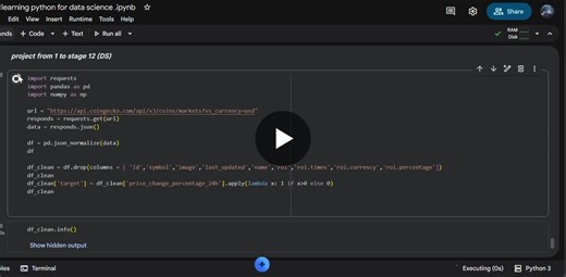#datascience #machinelearning #apis #python #featureengineering #eda #realworldml #learningjourney | SHREE DHARINI R K