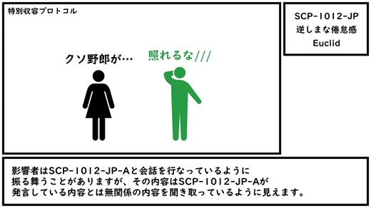 【ゆっくり紹介】SCP-1012-JP【逆しまな倦怠感】