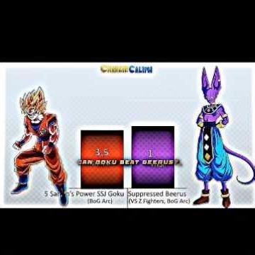 Can Goku Defeat Beerus Now?! 🔥👑⚡#dragonball #animeedit #dbs #goku #dragonballsuper #anime