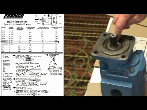 How To Identify A Permco Gear Pump.wmv