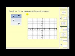 Graphing by Finding Intercepts