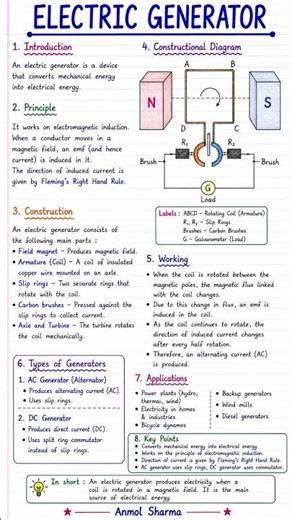 Electric Generator #class10science #physics #science #electromagneticinduction
