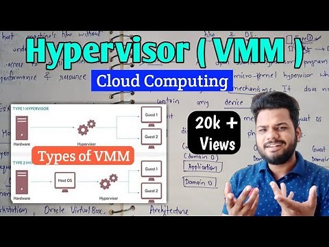 What is Hypervisor / VMM in cloud computing | VMware and Xen | Types of Hypervisor | Lec-19