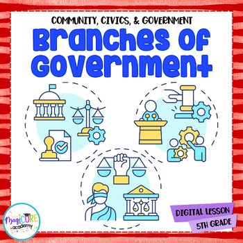 3 Branches of Government Digital Social Studies Civics Lesson Activity