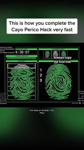 Complete Cayo Perico Hack Guide