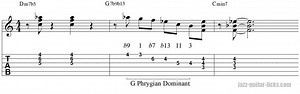 5 Easy minor 2 5 1 Jazz Guitar Licks - Tabs, Pdf and video
