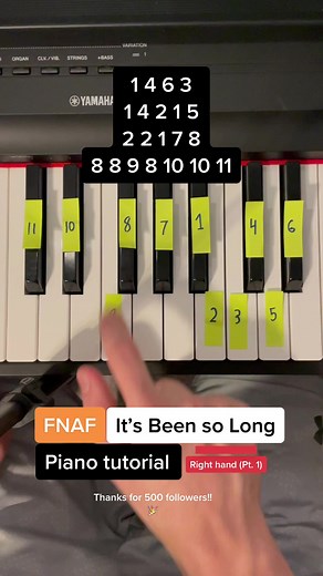 It's Been so Long Piano Tutorial Right Hand - Part 1