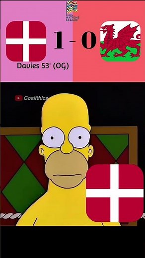 Wales vs Denmark Highlights | Nations League