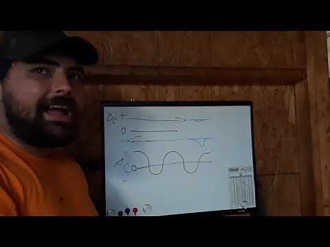 Arc pig Review part1 - Breakdown