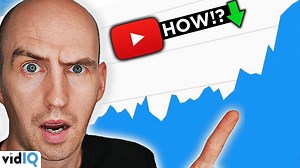 Why Evergreen Content is the Key to More Views on YouTube