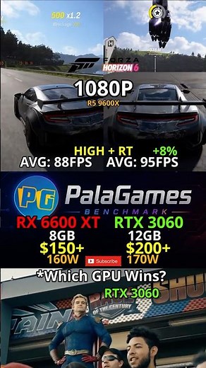 RX 6600 XT vs RTX 3060: Which GPU Wins in 1080p? (Benchmark)