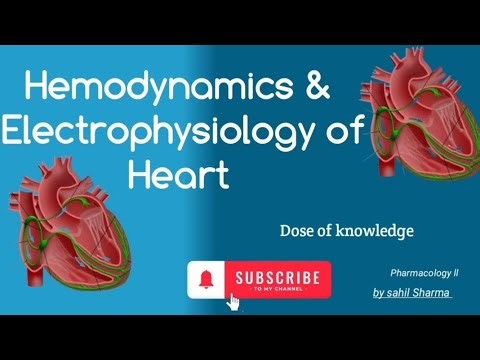 HEMODYNAMICS || ELECTROPHYSIOLOGY OF HEART 🫀