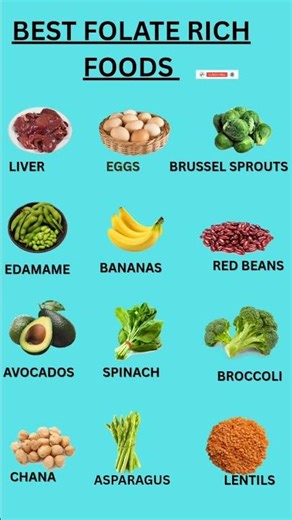 ✨ Top Folate-Rich Foods for Better Health | Boost Energy & Wellness Naturally