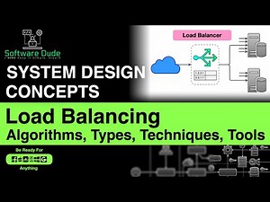 Load Balancing in Distributed Systems | System Design Interview Concepts | Load Balancing Explained
