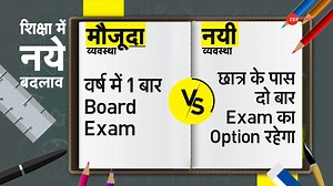 2.1M views · 22 reactions | #DNA: What are the differences in the new and old study curriculum? #students | Zee News English | Facebook