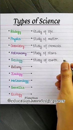 Types of Science 👨‍🏫 #science#education #learnenglish