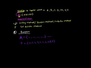 Notation and Representation of Set(+Roster & Set Builder Method)-Set Theory 2