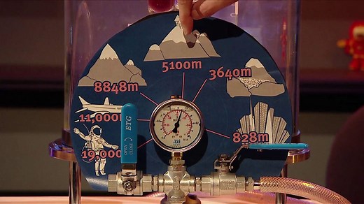 Physics KS3 / GCSE: How the vacuum of space effects the human body