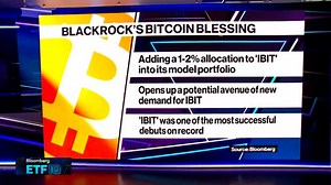 BlackRock Adds Its Bitcoin ETF to Model Portfolio