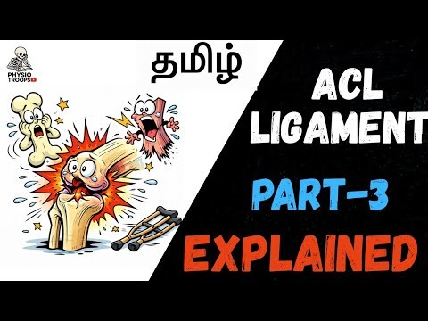 Function of ACL Ligament | Role of Anterior Cruciate Ligament in Knee Stability| Part-3
