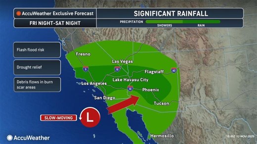Major storm to unload inches of rain, set off dangerous flash flooding in California