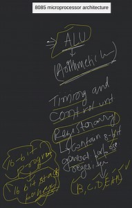 Microprocessor 8085 architecture... | Filo