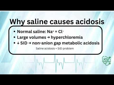 Strong Ion Difference (SID) | The Missing Logic in ABG Interpretation